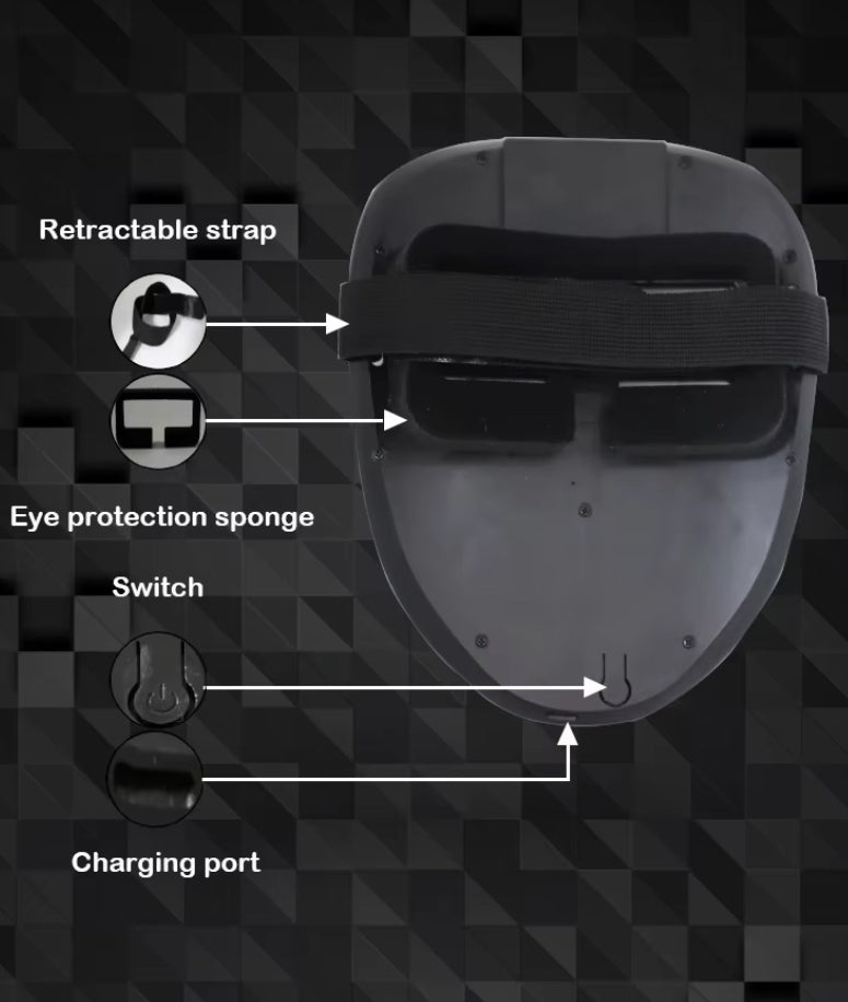 Led Full Face Mask